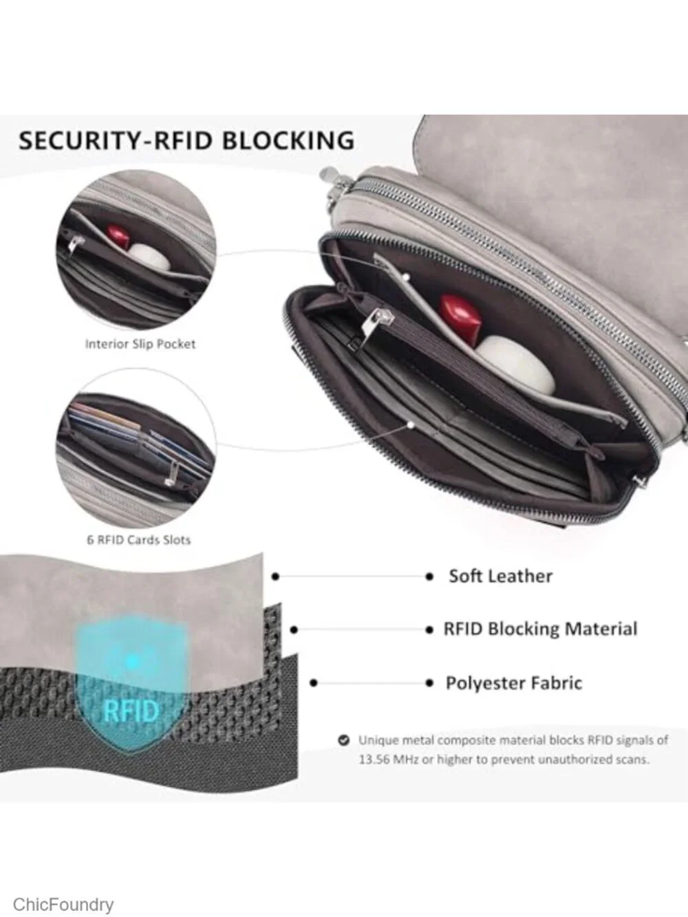 Small Crossbody Bag with RFID Blocking Card Slots Faux Leather Shoulder Handbag